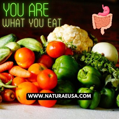 You are what you eat. Health Foods. William Li